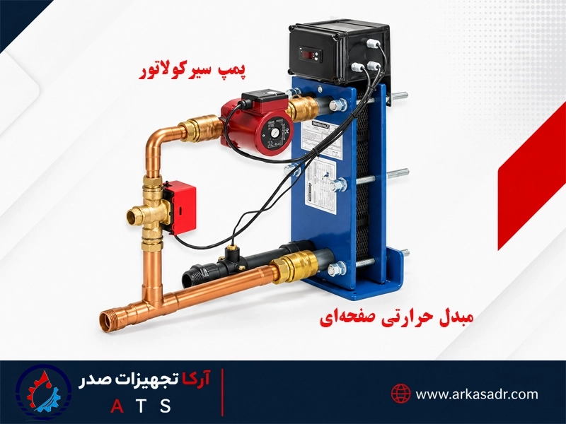کاربرد پمپ سیرکوله در مبدل حرارتی 